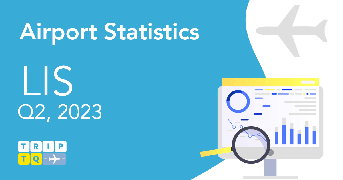 Lisbon Airport (LIS) Passenger and Flight Statistics Q2, 2023